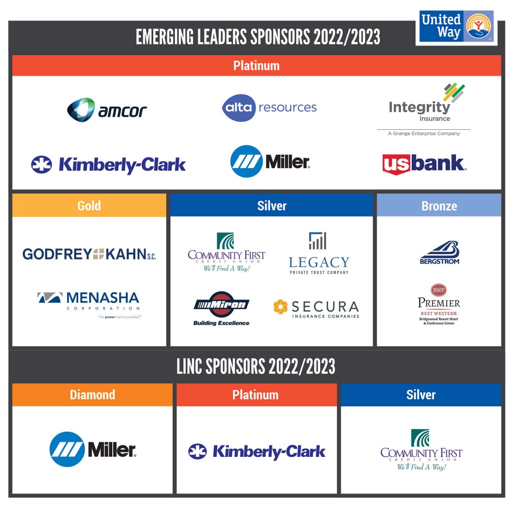 EL and LINC Sponsor Graphic 2022-2023